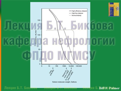 Влияние скорости кровотока и свойств мембраны на клиренс в зависимости от типа мембраны