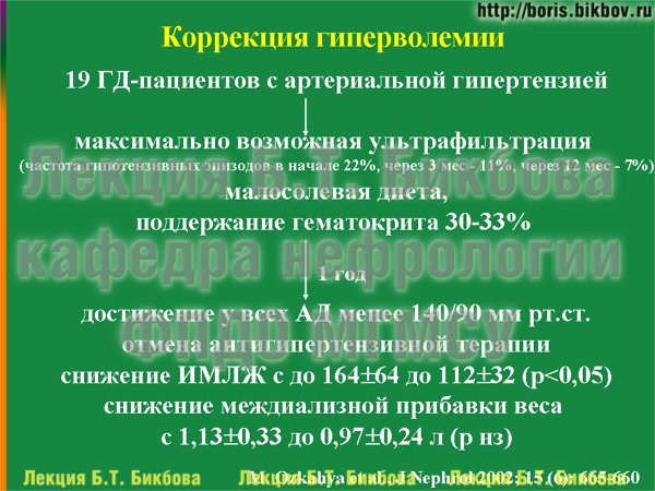 Коррекция гиперволемии