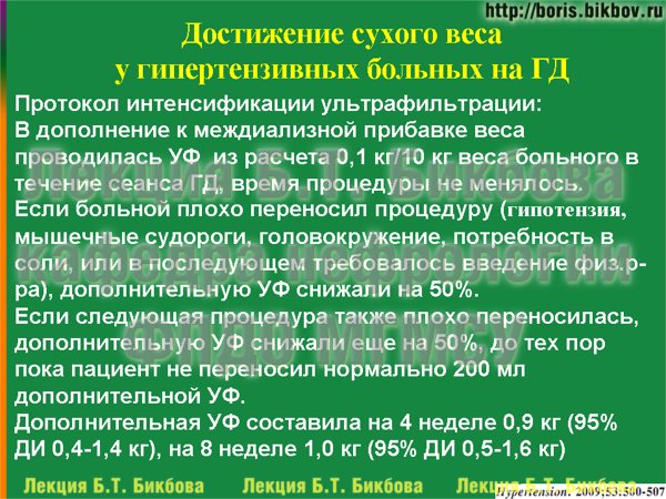 Протокол интенсификации ультрафильтрации