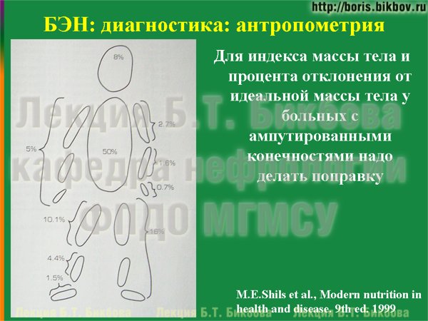 Для индекса массы тела и процента отклонения от идеальной массы тела у больных с ампутированными конечностями надо делать поправку