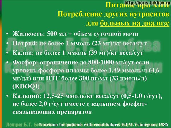 Потребление других нутриентов для больных на диализе