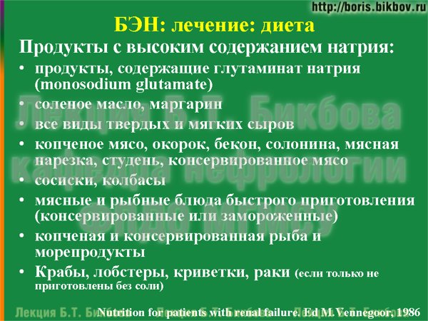 Продукты с высоким содержанием натрия