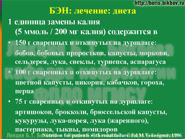 1 единица замены калия (5 ммоль / 200 мг калия) содержится в