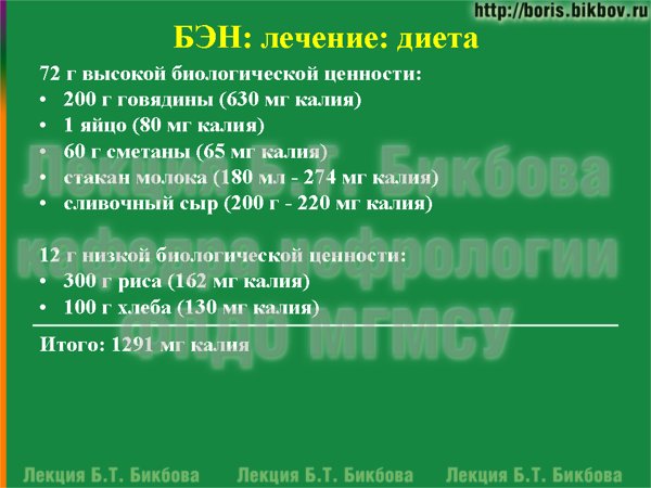 Диета для больных на гемодиализе