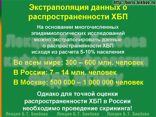 Экстраполяция данных о распространенности ХБП Экстраполяция данных о распространенности хронической болезни почек в мире, России и Москве