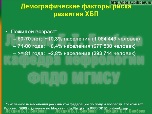 Демографические факторы риска развития ХБП Демографические факторы риска развития хронической болезни почек в Москве