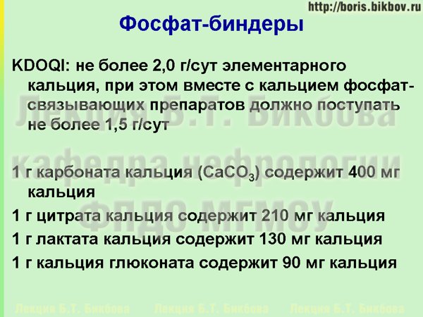 Фосфат-связывающие препараты на основе солей кальция