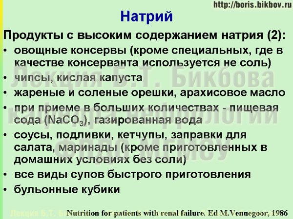 Продукты с высоким содержанием натрия